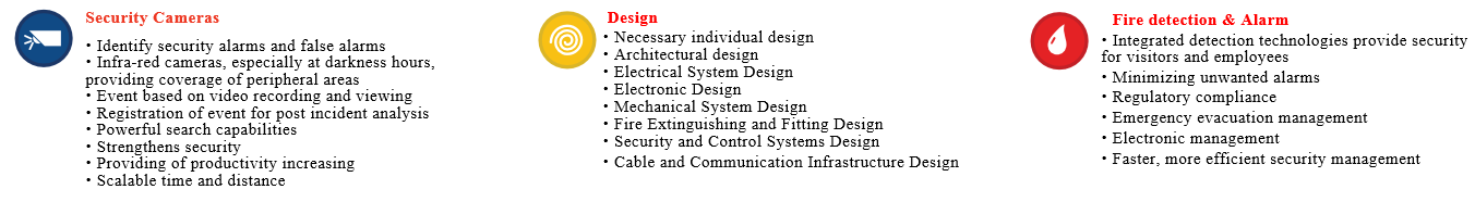 ipa-2